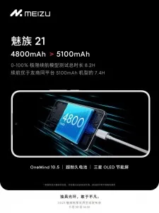 مشخصات Meizu 21 به طور رسمی قبل از اعلام 30 نوامبر تایید شد