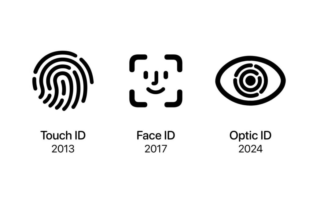 گجت ها فناوری Optic ID چیست؛ اپل سیستم احراز هویت جدید ویژن پرو را تشریح کرد