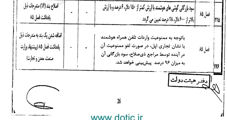 سود بازرگانی ۹۶ درصد تعیین شد؛ ممنوعیت واردات آیفون در آستانه لغو