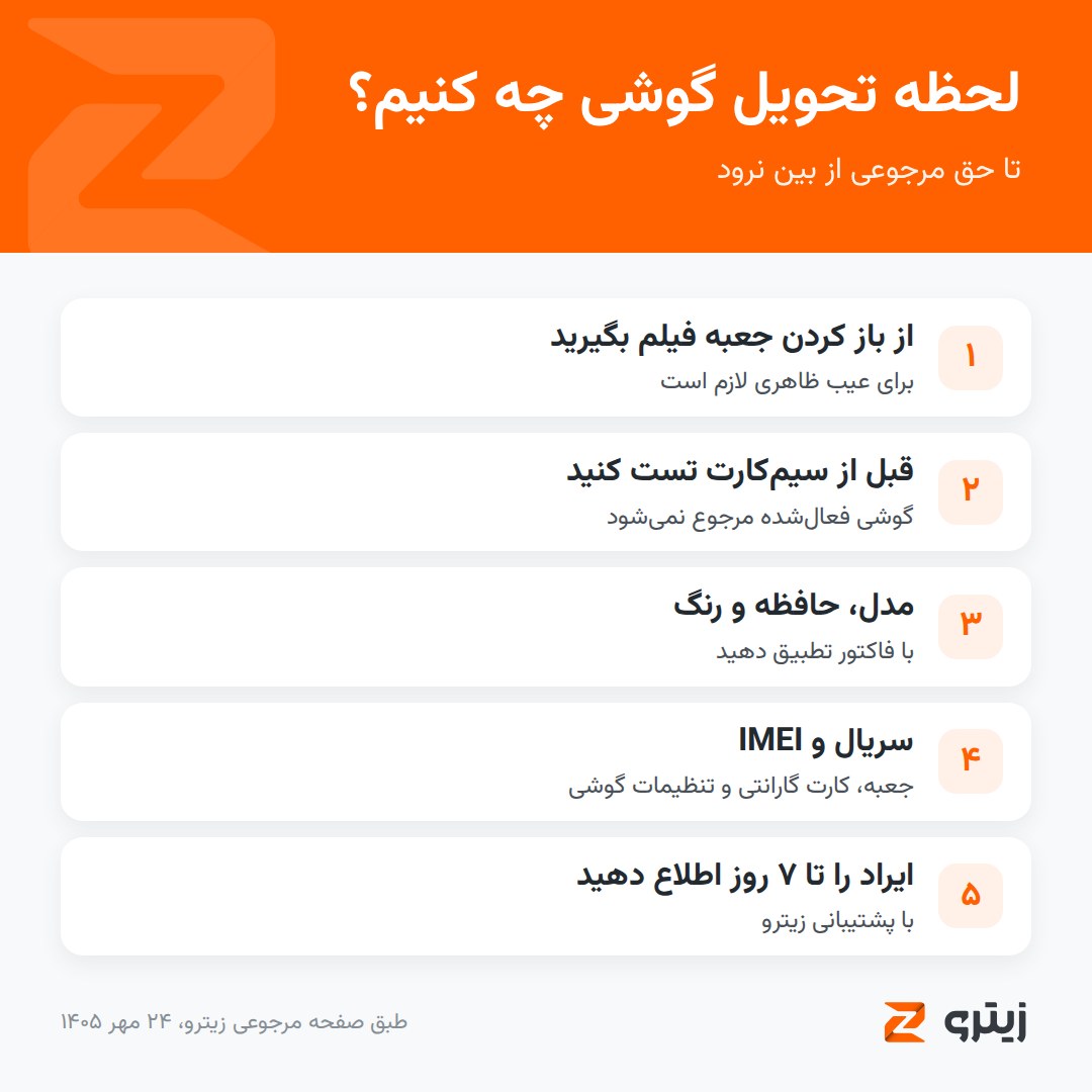 چکلیست لحظه تحویل گوشی