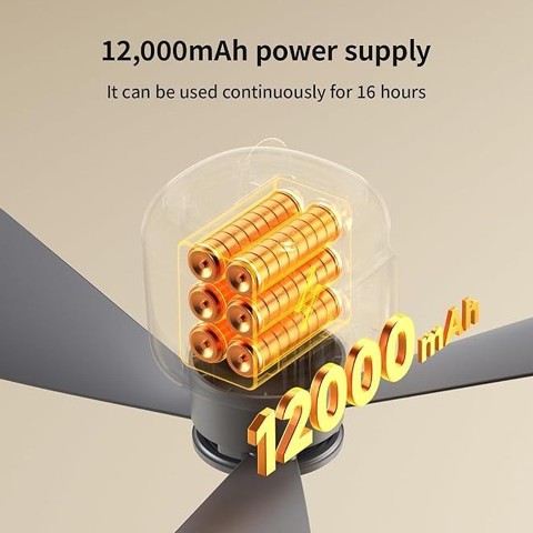 پنکه گیره ای پرودو مدل Ceiling Fan Porodo
