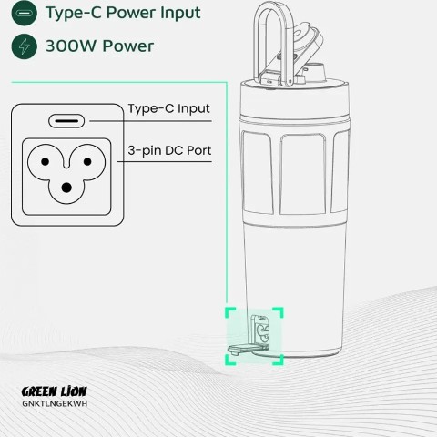 کتری برقی قابلحمل گرین لاین مدل Green Lion Kettle & Go ظرفیت 600 میلیلیتر کتری برقی قابلحمل گرین لاین مدل Green Lion Kettle & Go ظرفیت 600 میلیلیتر